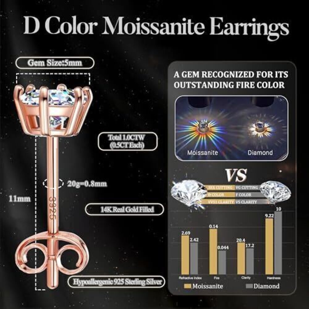 9292 Moissanite Earrings Studs : 18K Rose Gold Plated 925 Sterling Silver - Picture 6 of 7